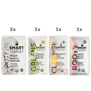 1 single serving of Vegan Vanilla Proteini with a text "2x" above it next to a single serving of Organic Pressed juice with a text "1x" above it, 1 single serving of Pineapple Chia Cleanse with a text "1x" above it, and 1 single serving of Revive Beet+Roots with a text "1x" above it. Set against a white background.