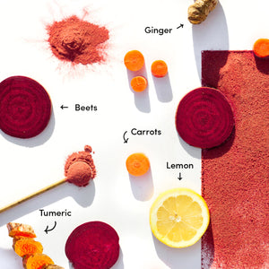 Revive Beet+Roots ingredients scattered on a white surface with names beside each ingredient. There's a pink powder, slices of carrots, a slice of ginger, slices of Beet, turmeric, and lemon.